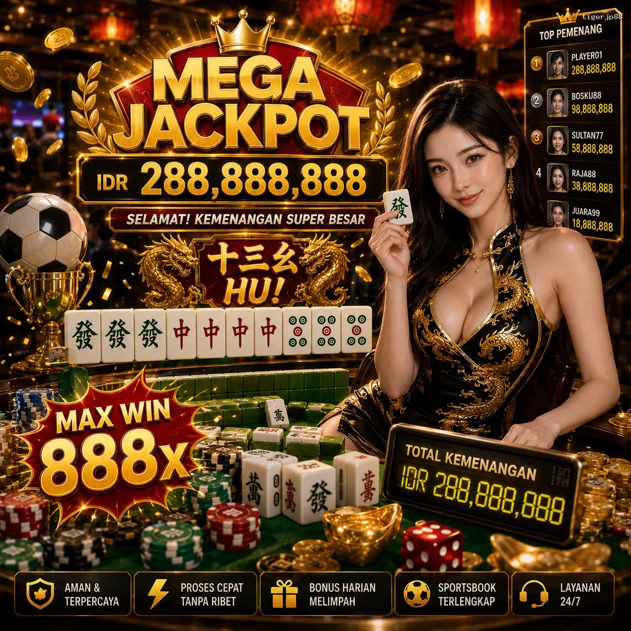 Panduan Lengkap Menjelajahi Platform Permainan tigerjp88